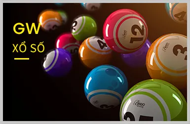 Slot Theo Chủ Đề JUM88